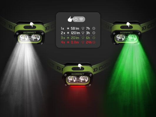 Čelová lampa delphin compact - 101006458_4