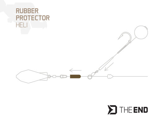 Nárazová hadička delphin theend heli protect / 10 ks - 101005862_1