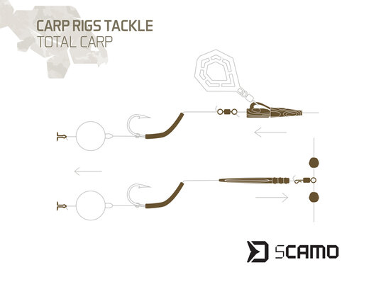 Set kapráraskych montáží delphin scamo total carp / 10 setov - 101005897_2