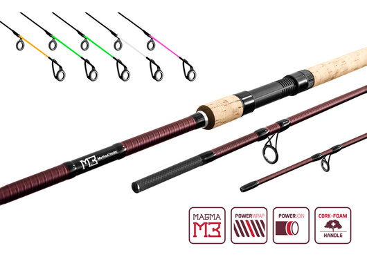 Špička pre M3 METHOD Feeder / CarbonGlass Light