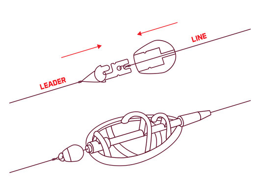 Rýchlovýmenný systém nadväzcov Delphin Q-METHOD / 10ks