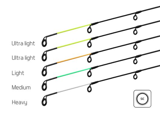 Delphin Magma II next generation HEAVY / 5 špičiek