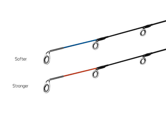Delphin ANUBIS Feeder +2 špičky