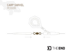 Giratorio para carpfishing Delphin TheEND Power / 20pcs  | #4