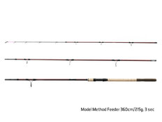 Delphin MAGMA M3 Method feeder / 3 tramos | 4,30m/215g