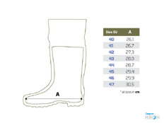 Botas Delphin HRON 