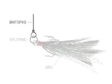 Señuelo Delphin BAIT SPIKE 