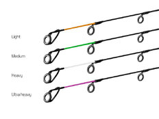 Punta CarbonGlass LIGHT River Trophy 300/320cm 